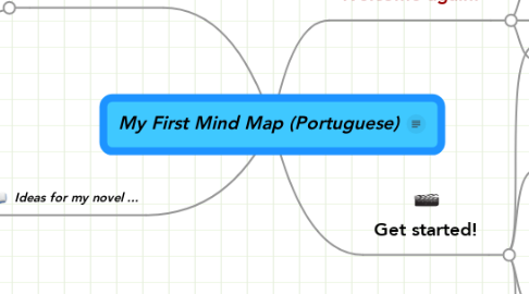 Mind Map: My First Mind Map (Portuguese)