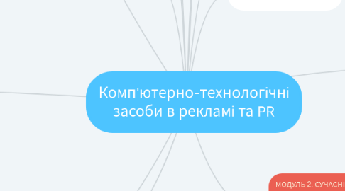Mind Map: Комп'ютерно-технологічні засоби в рекламі та PR