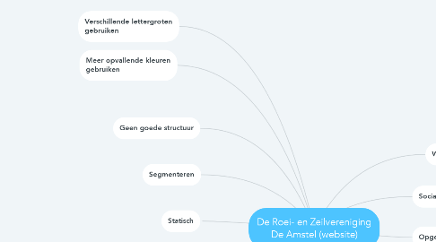 Mind Map: De Roei- en Zeilvereniging De Amstel (website)