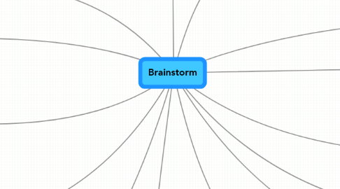 Mind Map: Brainstorm