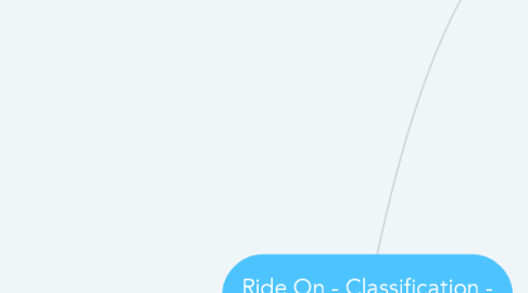 Mind Map: Ride On - Classification - Group 1