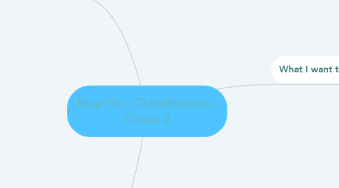 Mind Map: Ride On - Classification - Group 2