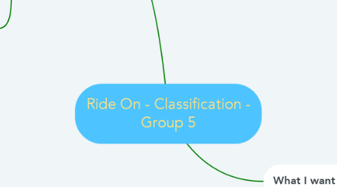 Mind Map: Ride On - Classification - Group 5