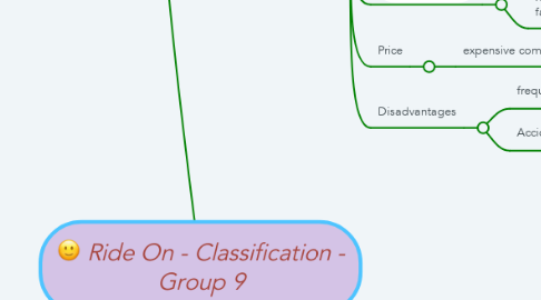 Mind Map: Ride On - Classification - Group 9