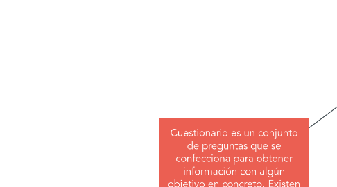 Mind Map: Cuestionario es un conjunto de preguntas que se confecciona para obtener información con algún objetivo en concreto. Existen numerosos estilos y formatos de cuestionarios, de acuerdo a la finalidad específica de cada uno.