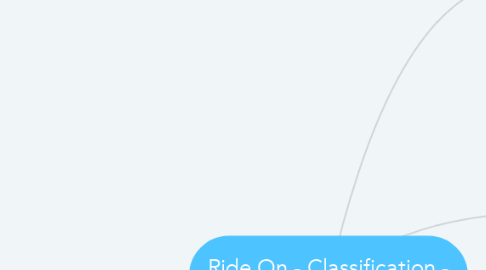 Mind Map: Ride On - Classification - Group 4