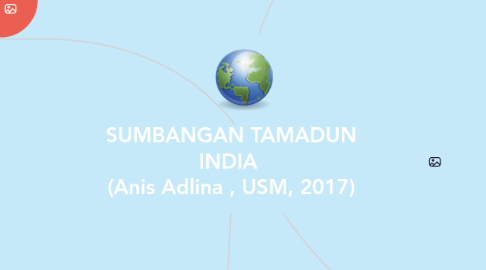 Mind Map: SUMBANGAN TAMADUN INDIA (Anis Adlina , USM, 2017)