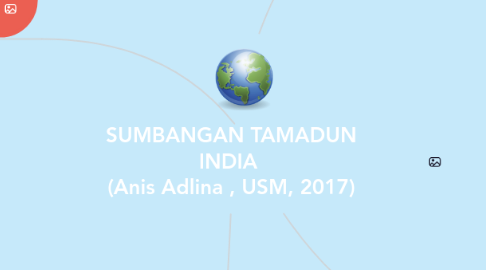 Mind Map: SUMBANGAN TAMADUN                          INDIA                           (Anis Adlina , USM, 2017)