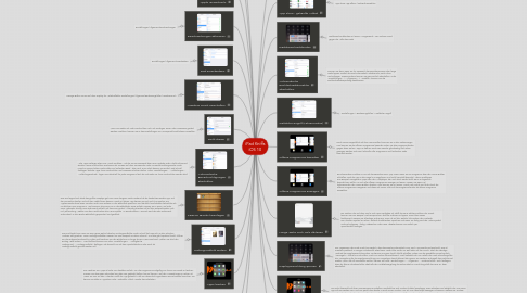 Mind Map: iPad Kniffs iOS 10