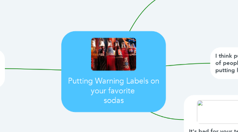 Mind Map: Putting Warning Labels on your favorite  sodas
