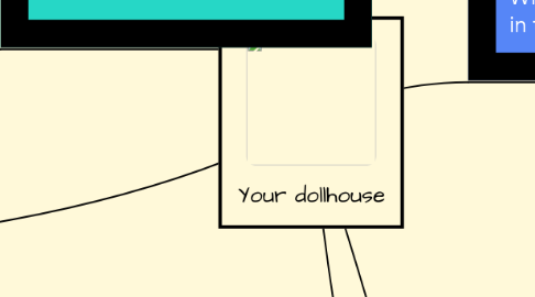 Mind Map: Your dollhouse
