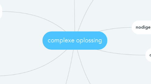 Mind Map: complexe oplossing