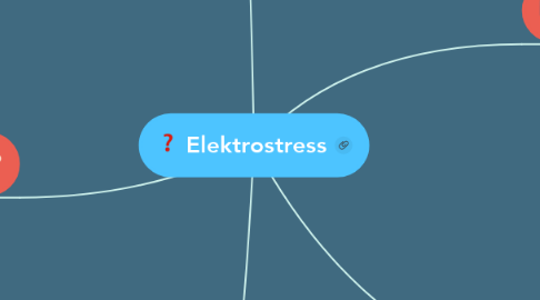 Mind Map: Elektrostress
