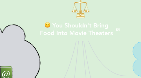 Mind Map: You Shouldn't Bring Food Into Movie Theaters