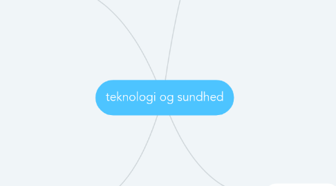 Mind Map: teknologi og sundhed