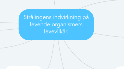 Mind Map: Strålingens indvirkning på levende organismers levevilkår.