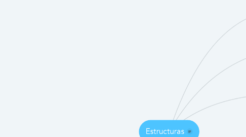 Mind Map: Estructuras