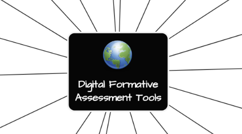 Mind Map: Digital Formative Assessment Tools