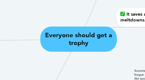 Mind Map: Everyone should get a trophy
