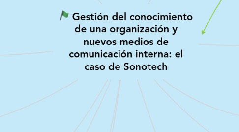 Mind Map: Gestión del conocimiento de una organización y nuevos medios de comunicación interna: el caso de Sonotech