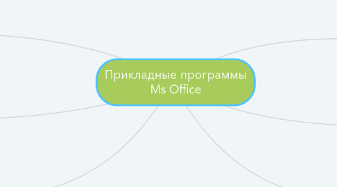 Mind Map: Прикладные программы Ms Office