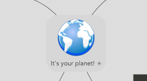 Mind Map: It's your planet!