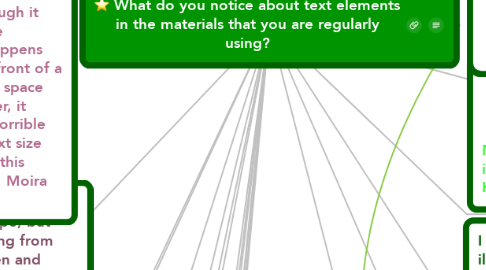 Mind Map: What do you notice about text elements in the materials that you are regularly using?