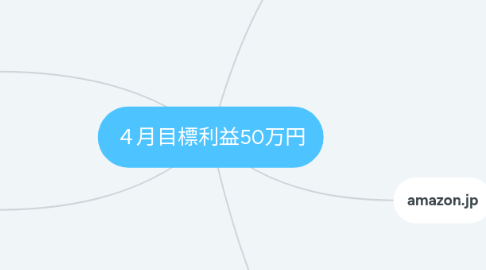 Mind Map: ４月目標利益50万円