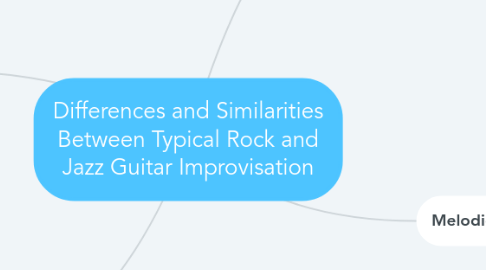 Mind Map: Differences and Similarities Between Typical Rock and Jazz Guitar Improvisation