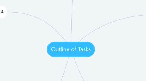 Mind Map: Outline of Tasks