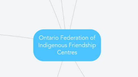 Mind Map: Ontario Federation of Indigenous Friendship Centres