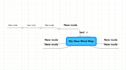 Mind Map: My New Mind Map