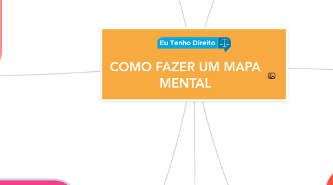 Mind Map: COMO FAZER UM MAPA MENTAL