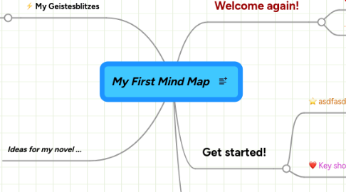 Mind Map: My First Mind Map