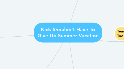 Mind Map: Kids Shouldn't Have To Give Up Summer Vacation
