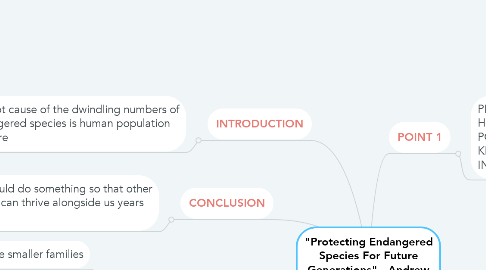 Mind Map: "Protecting Endangered Species For Future Generations" - Andrew Currie