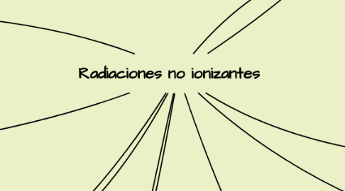 Mind Map: Radiaciones no ionizantes