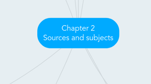 Mind Map: Chapter 2 Sources and subjects