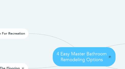 Mind Map: 4 Easy Master Bathroom Remodeling Options