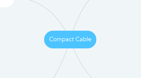 Mind Map: Compact Cable