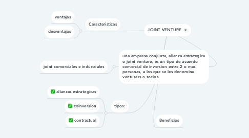 Mind Map: JOINT VENTURE