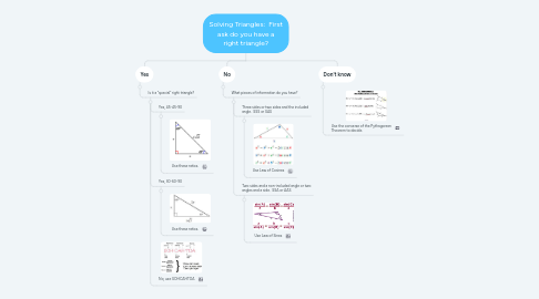 Mind Map: Solving Triangles:  First ask do you have a right triangle?