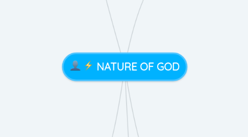 Mind Map: NATURE OF GOD