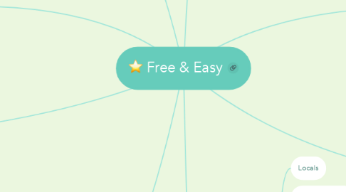 Mind Map: Free & Easy