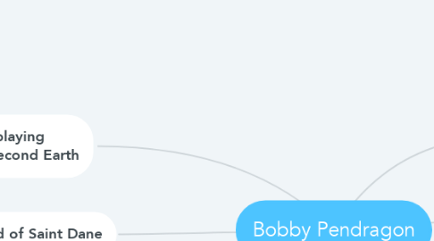 Mind Map: Bobby Pendragon