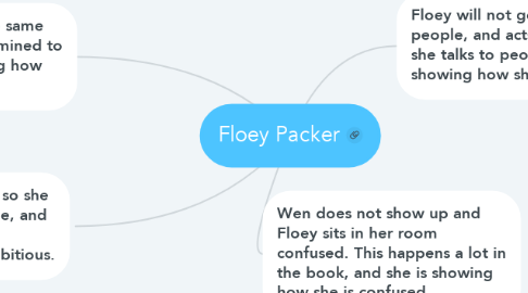 Mind Map: Floey Packer