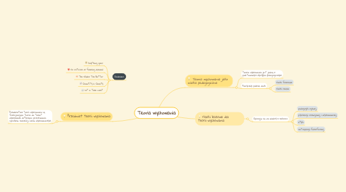 Mind Map: Teoria wychowania