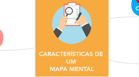 Mind Map: CARACTERÍSTICAS DE  UM  MAPA MENTAL