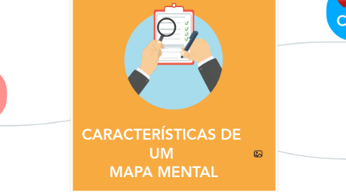 Mind Map: CARACTERÍSTICAS DE  UM  MAPA MENTAL