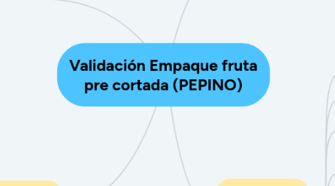 Mind Map: Validación Empaque fruta pre cortada (PEPINO)